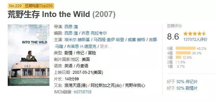 适合学生看的励志电影免费,学生寒假必刷15部励志电影