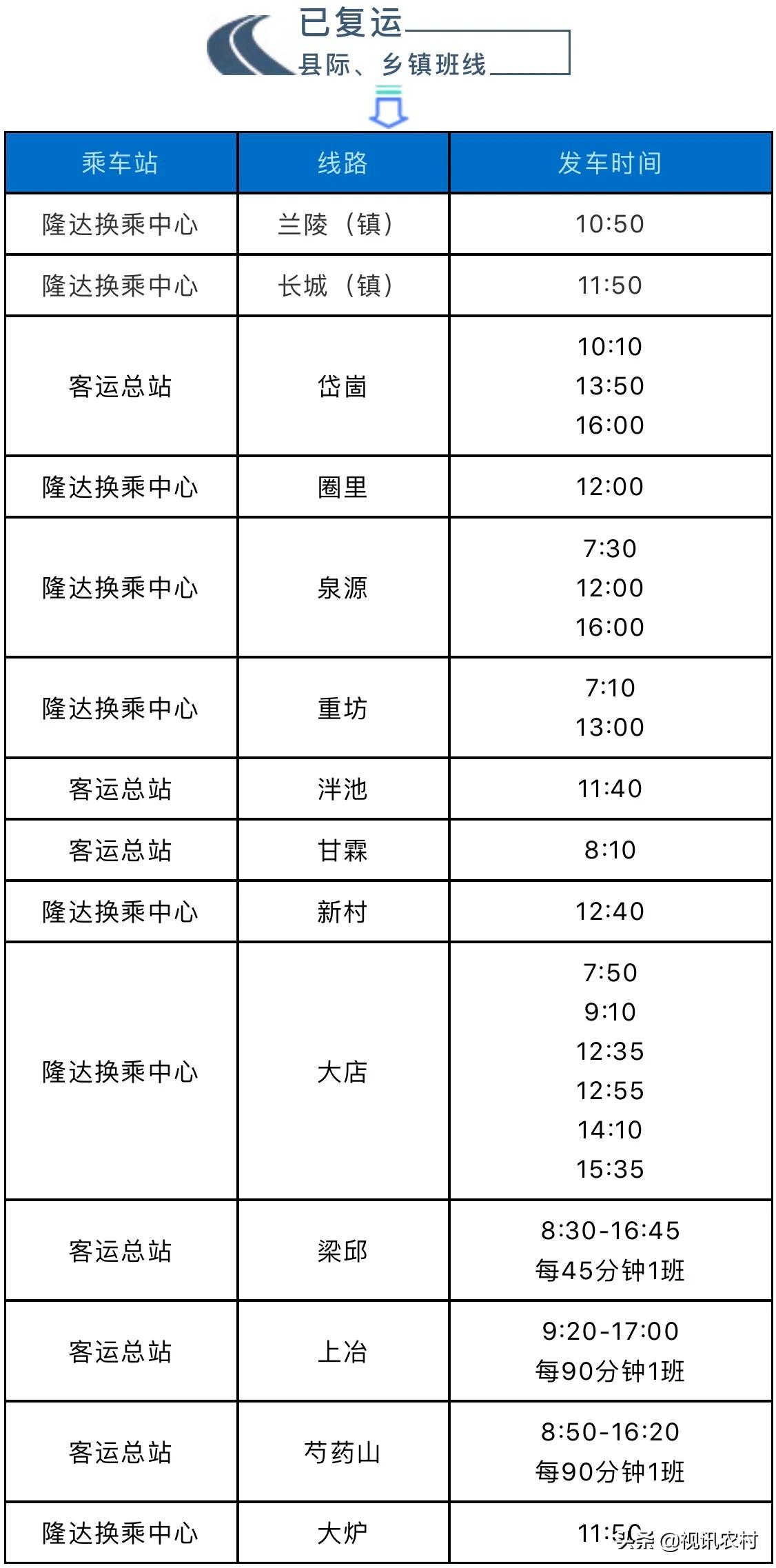 临沂客运总站最新消息,临沂客运总站最新时刻表