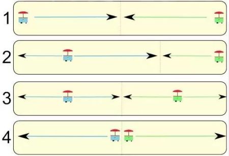 烤肠为啥会成网红,烤肠为什么现在不火了