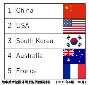 直岛:被垃圾摧毁的荒岛如何变身艺术殿堂