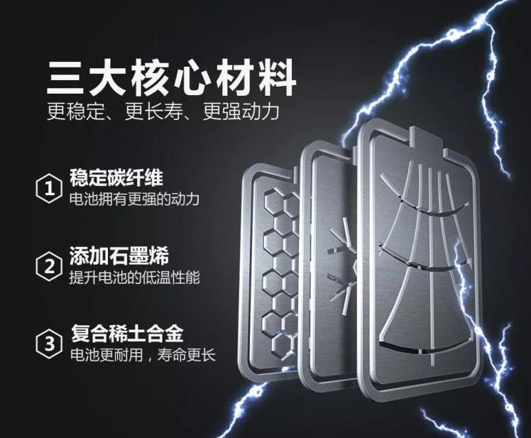 天能真黑金石墨烯电池好不好,天能真黑金电池质量怎么样