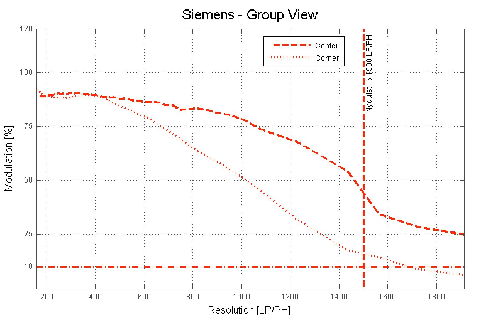 魅族16spro特别版,魅族16spro拆解