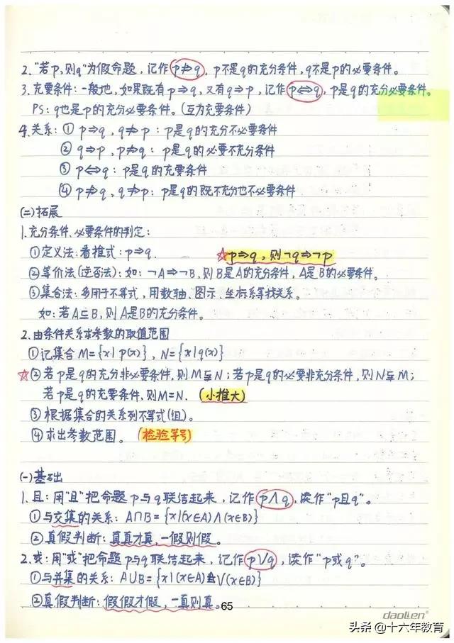 高考数学90分必会知识点,高考数学150学霸的笔记和归纳