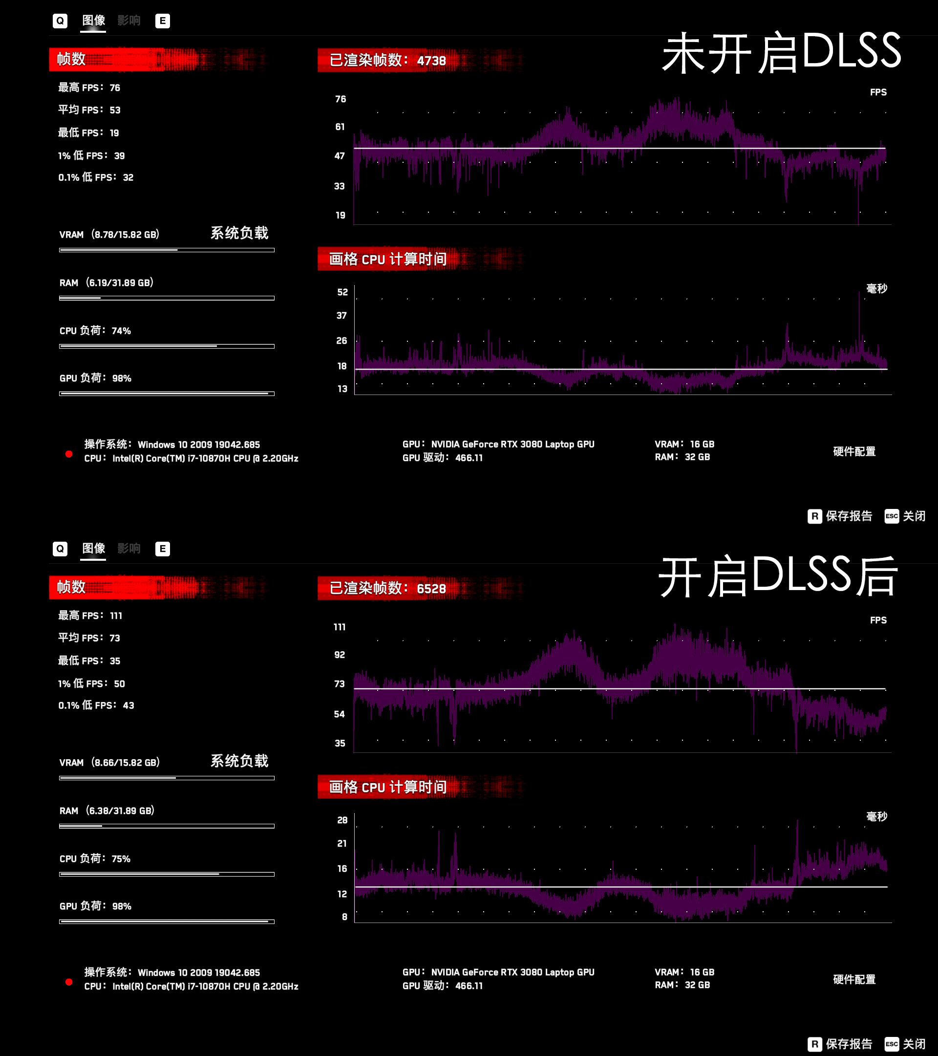 微星ge76游戏性能测试,花了2w买了一辆三菱帕杰罗
