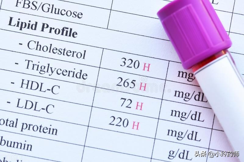 高血脂高血糖应该注意什么,高血脂症哪种脂蛋白升高