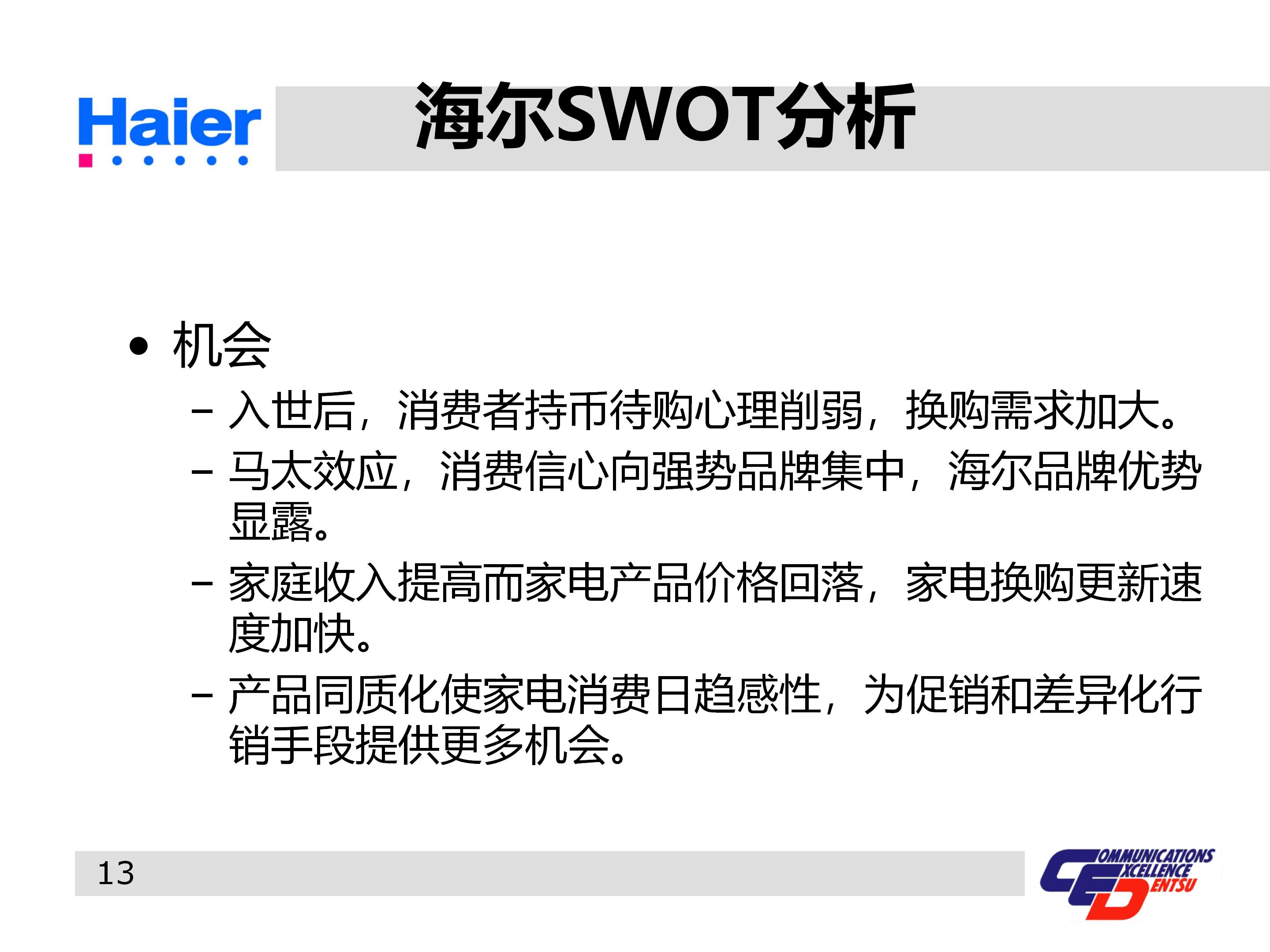 海尔集团经营战略与营销策略分析,海尔集团发展战略分析ppt