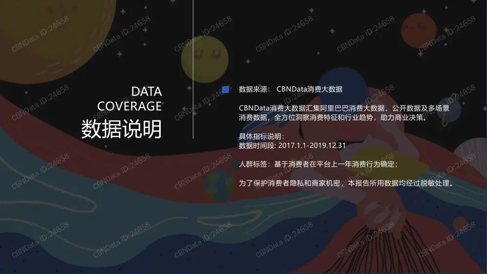 2020线上情趣用品消费报告