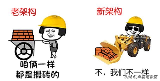 英伟达显卡和amd显卡型号天梯图,amd显卡英特尔显卡天梯图