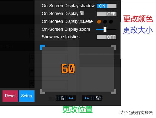 游戏中显示占用率和帧数的方法,游戏如何显示硬件占用和帧率数据