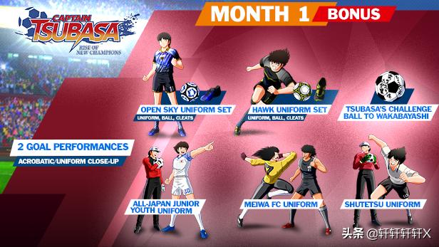 steam上的队长小翼值得买吗,steam队长小翼新秀崛起攻略