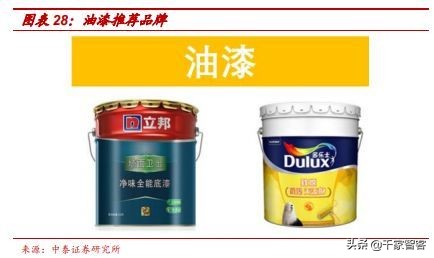 装修弱电最佳方案,装修小白必看攻略思维导图