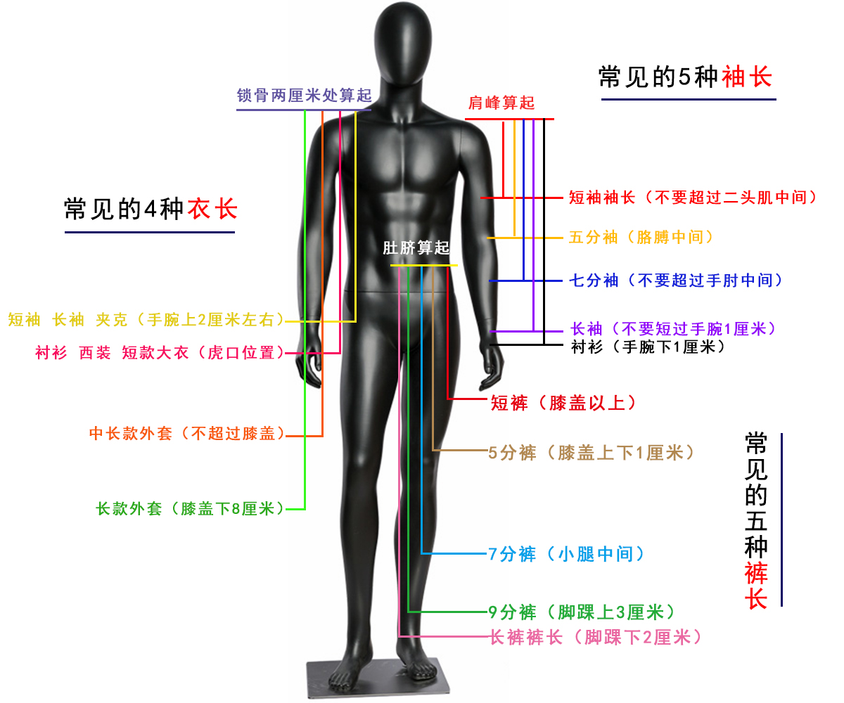 在网上如何买合身的衣服,网购怎么才能买到好的大码衣服