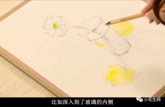 从零开始学绘画必备的画,从零开始学绘画第一步教程