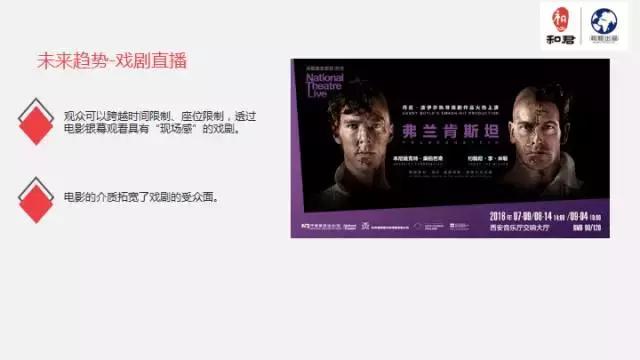 文娱行业地毯扫描：论吃喝玩乐我只服这四个天才！