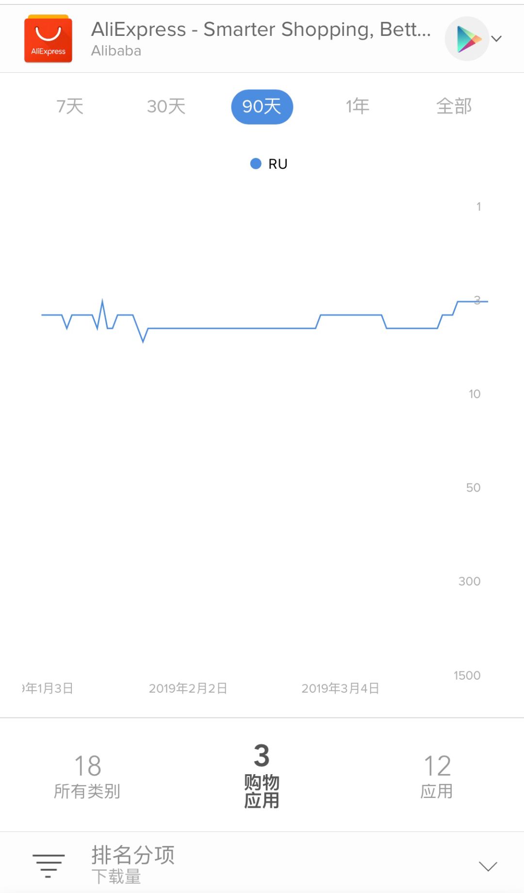 1688能在海外找到新出路吗,1688为企业获客