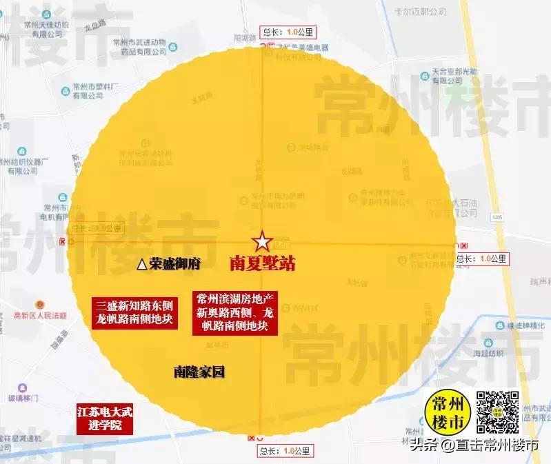 常州最新楼盘房价走势图,常州高端楼盘二手房出售信息最新