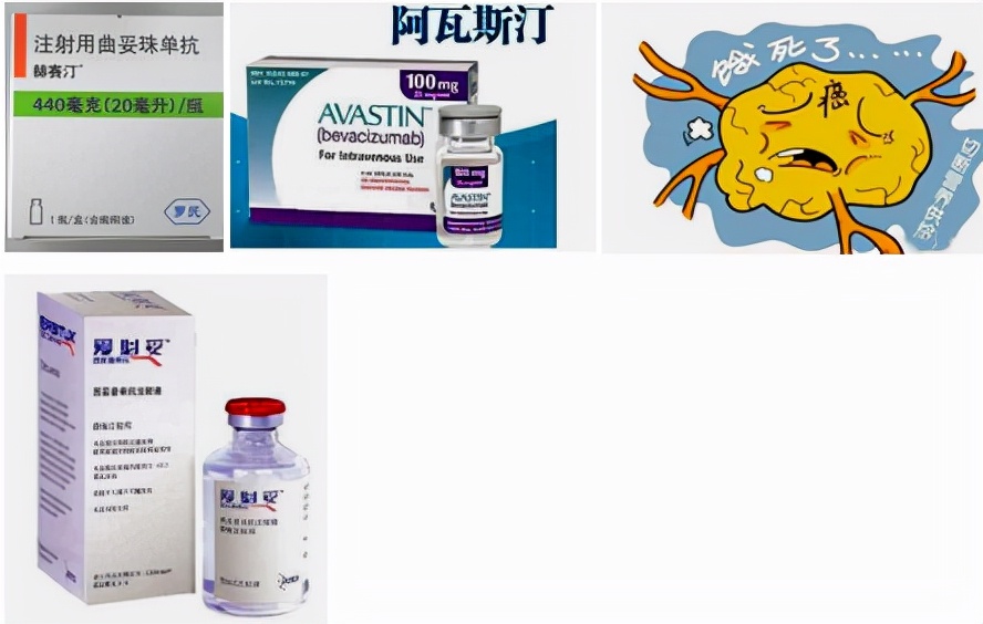 我不是药神,我不是财迷!若患胃癌,这些靶向药你有能力负担吗?