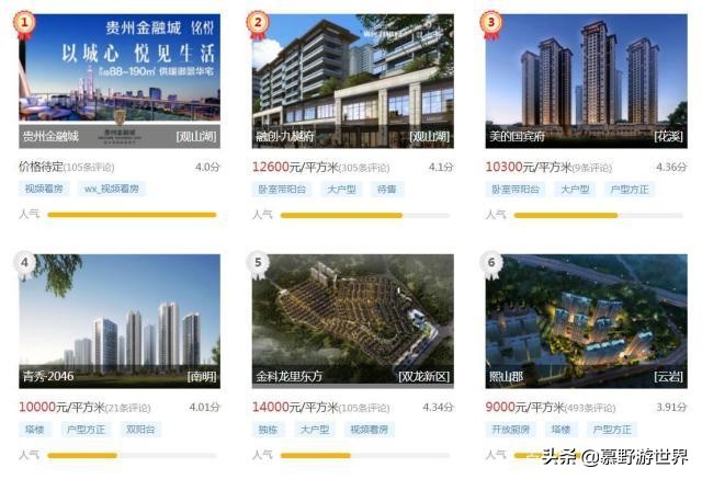 贵阳十大品牌房产,在贵阳哪个地方买房最好