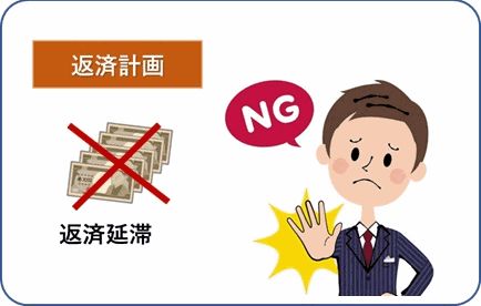 日本住宅贷款流程详细解释,日本房贷款真的零利息吗