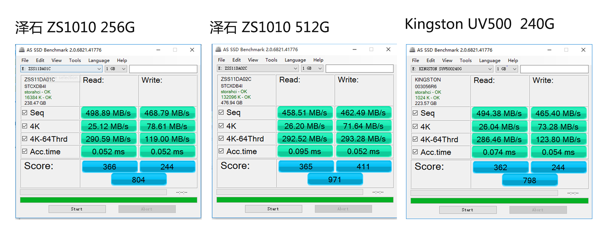 SATA2.5寸消费级SSD，泽石ZS1010系列固态硬盘测评
