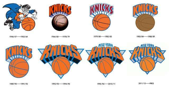 nba各球队队标最新版,nba队标进化史