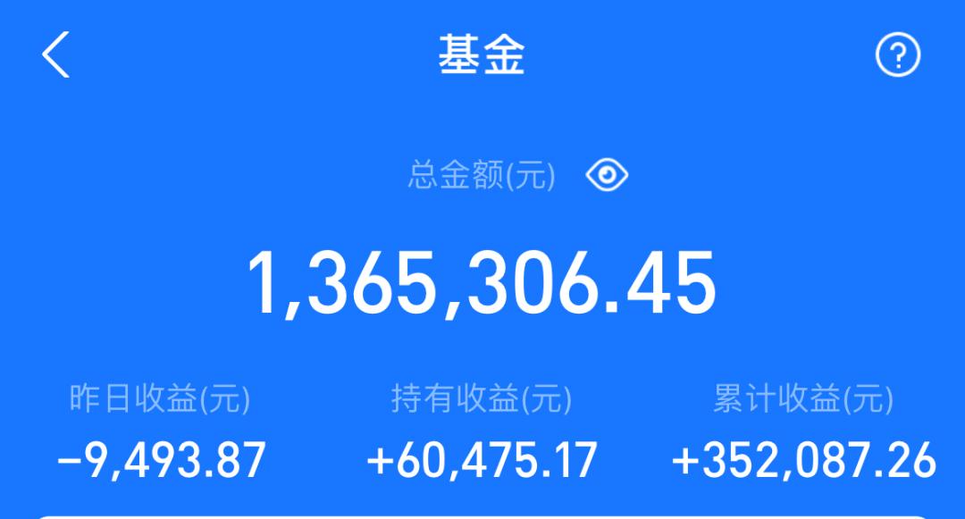 我理想中的团队架构,我理想中的手机配置