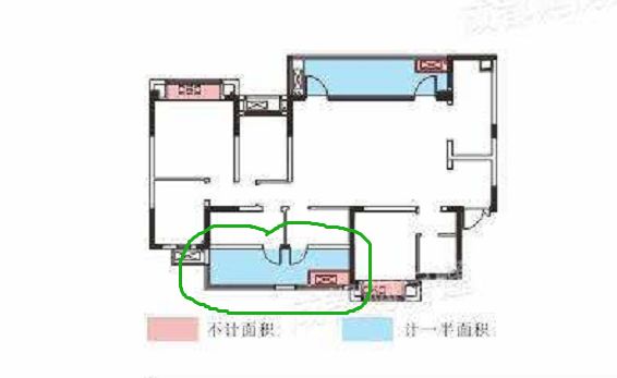 踩盘:西华大道侯家花园边上,长虹这个项目敢不敢买?