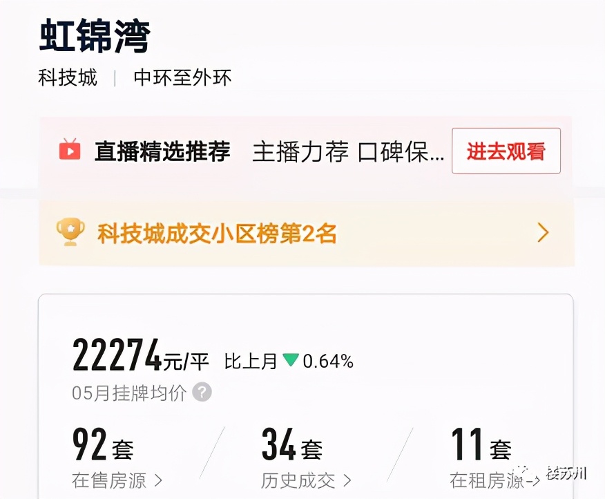 科技城二手房出售,科技城二手房价格下跌