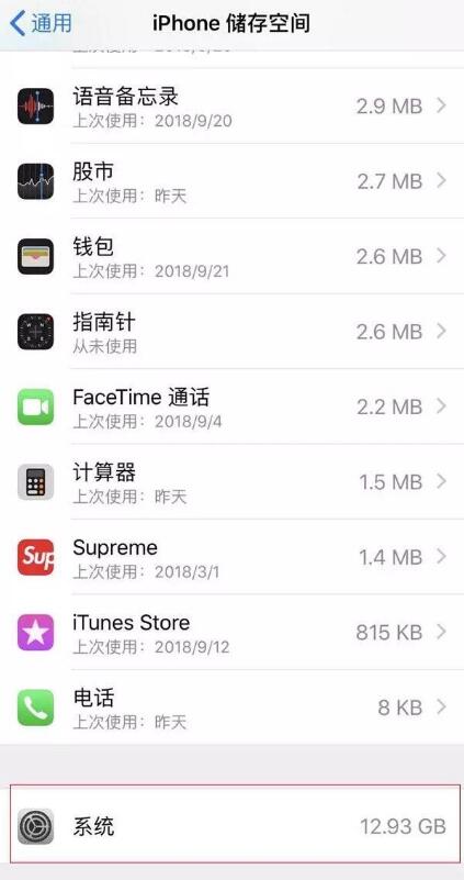 iphone储存空间将满怎么解决,系统占用了多少存储空间