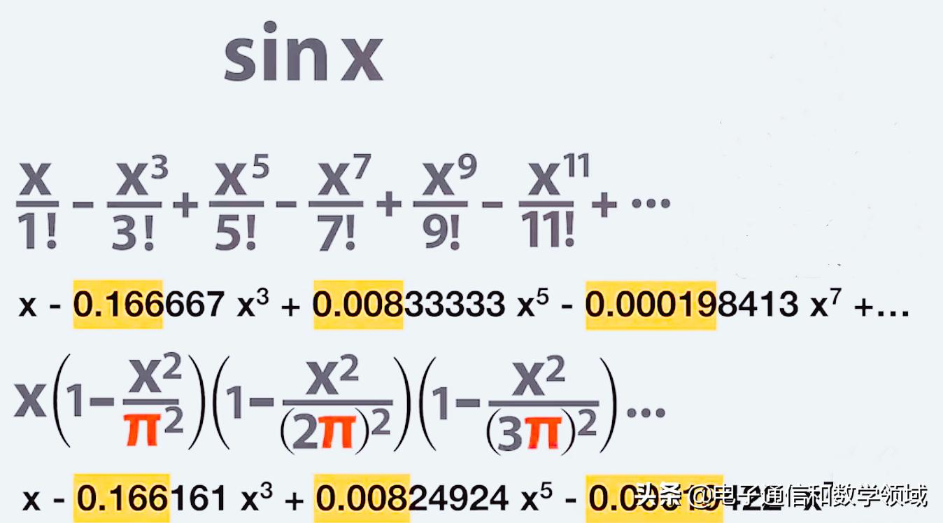 数学的神奇和趣味,数学的魅力公式