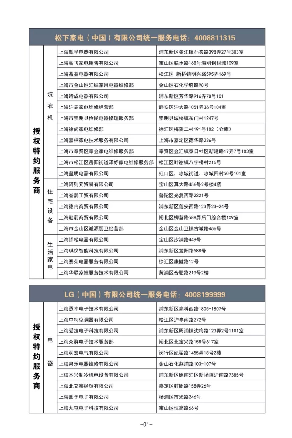 家电维修品牌,上海家电维修技术培训机构排名