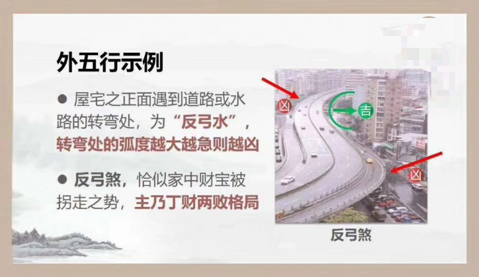 房子风水不好能补救吗,房子风水不好的布局