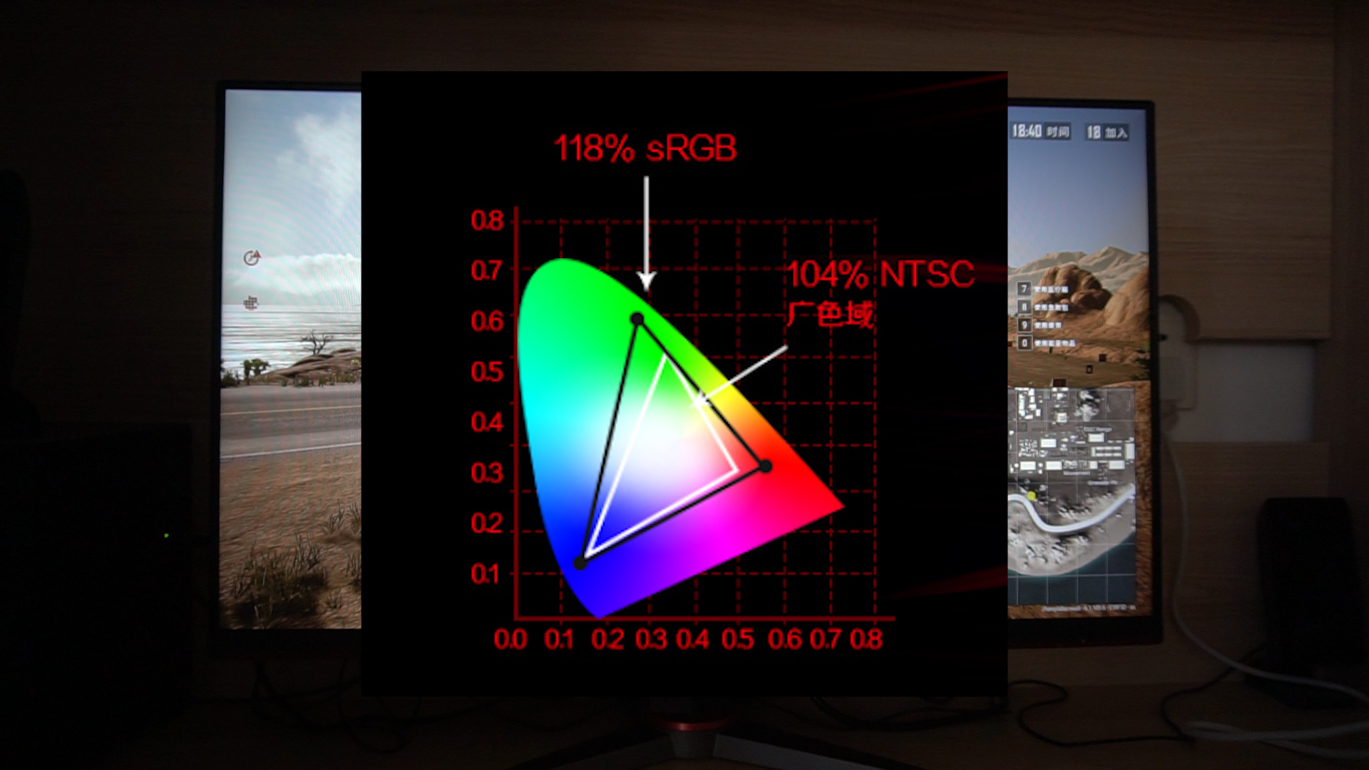 aoc显示器27g2测评,aocg27g1怎么设置free-sync
