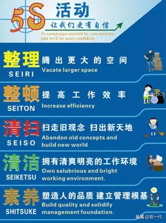 5s车间使用方法,5s车间有必要做吗