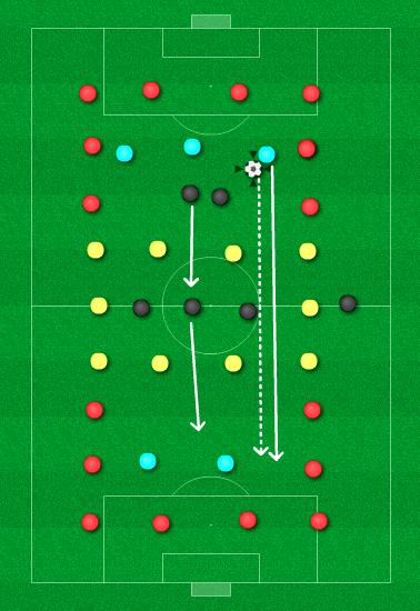 足球过河训练,8-12岁足球训练热身游戏