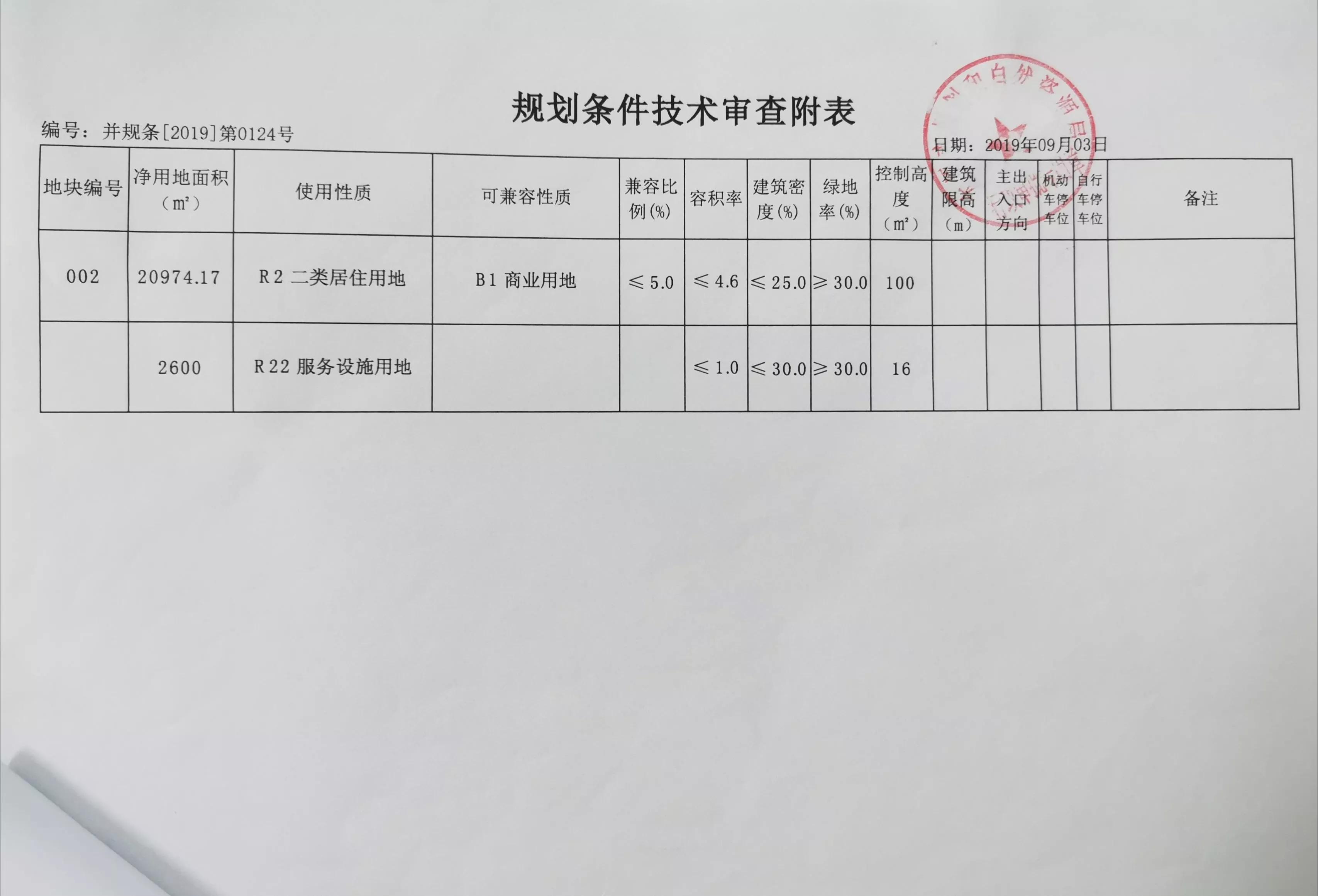 司法拍卖土地价格,司法拍卖工业用地