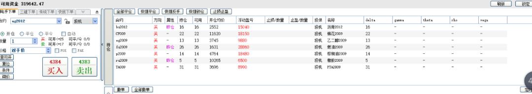 程序化交易盈利最高,程序化交易收益怎么样