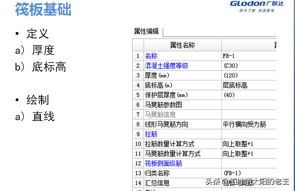 广联达软件不会用？看完这篇造价新人也能懂！超干货