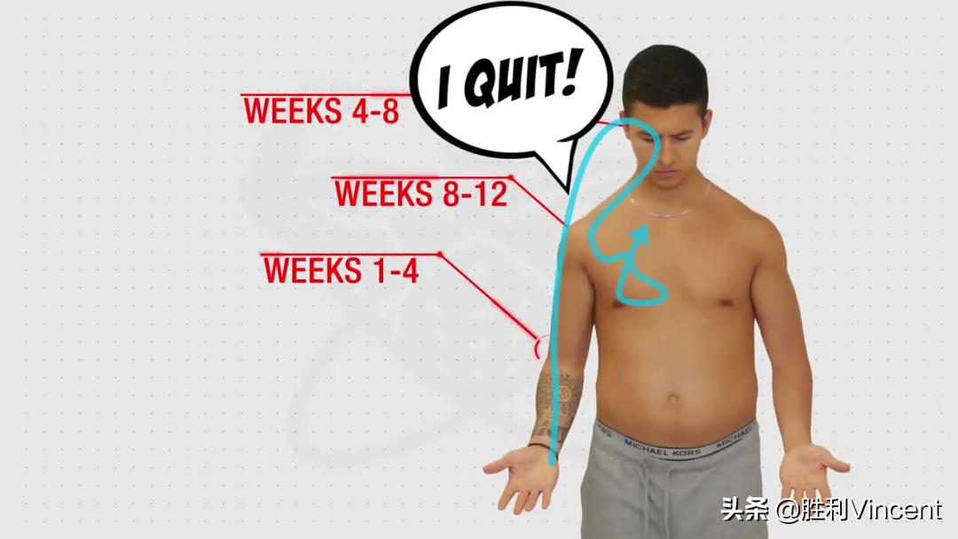 胖子练腹肌可以减肚子上的脂肪吗,最后两块腹肌上面有脂肪该怎么练