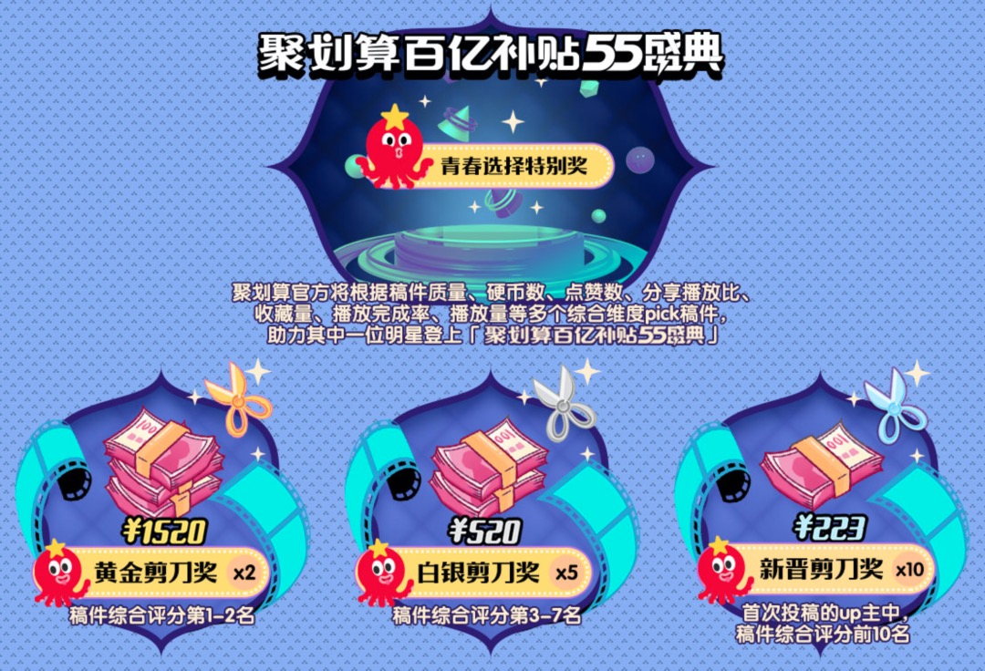 明星涌入B站,开始赚大钱的小破站没那味了?