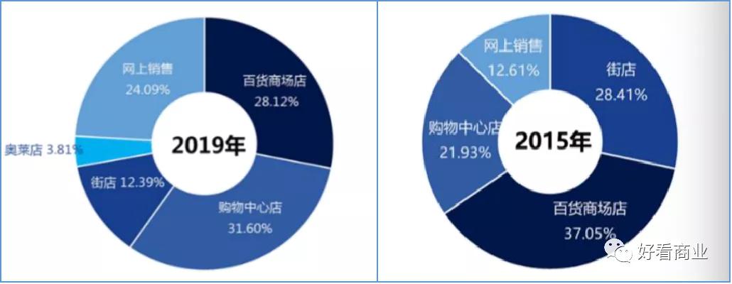 娣辨墥鍥借揣,娣辨墥鏄庢槦鍚屾鍥借揣
