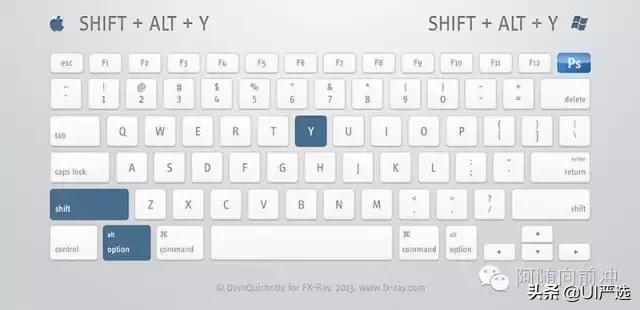 ps小技巧超全超实用快捷键合集,ps快捷键大全ps高手必备