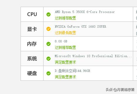 amd5700xt打cf掉帧,电脑打cf掉帧严重怎么解决amd