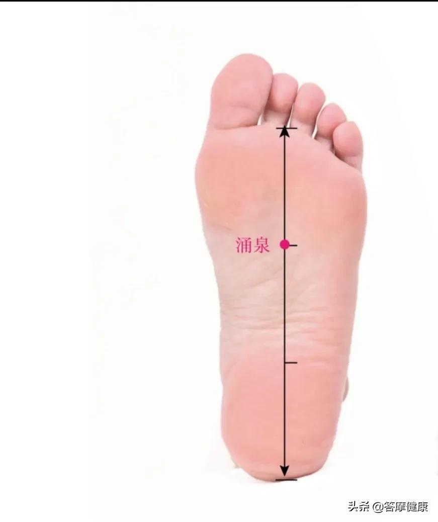 道教针灸艾灸方法,中医灸怎么灸