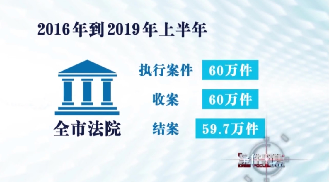 风光一时老板下跪还债,风光老总