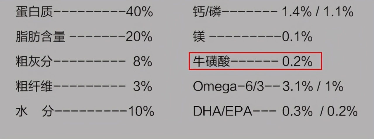 猫主粮做法,猫主粮有哪些种类