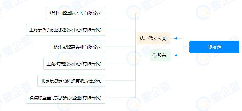 李亚鹏负债什么原因,李亚鹏为何负债