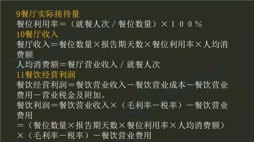 初级会计所有公式大全,2022初级会计必备的公式