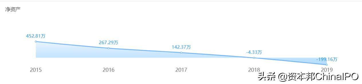 ST图为媒“一地鸡毛”原实控人牛智斌自导自演资本大戏
