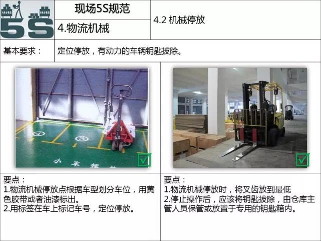 工厂5s管理与现场改善方法,5s管理与现场改善方法ppt